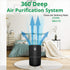 Air Purifier for Home - Black | WBM SMART